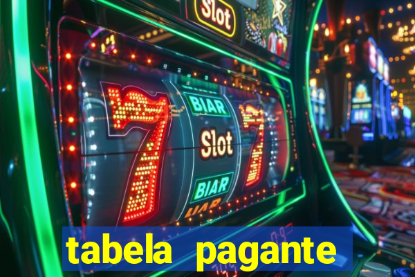 tabela pagante fortune tiger